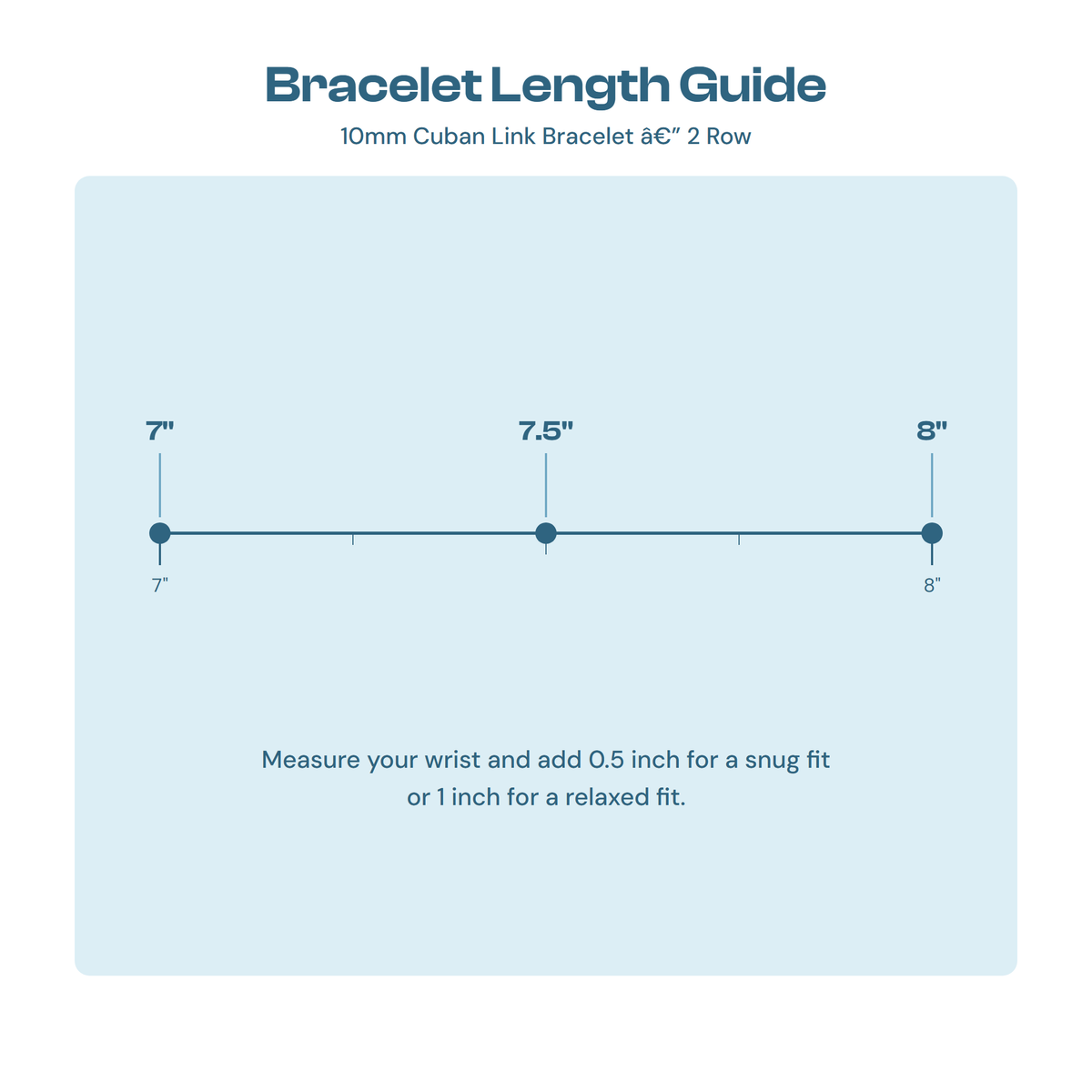 Bracelet length guide showing 7, 7.5 and 8 inch sizes for the 10mm Cuban bracelet