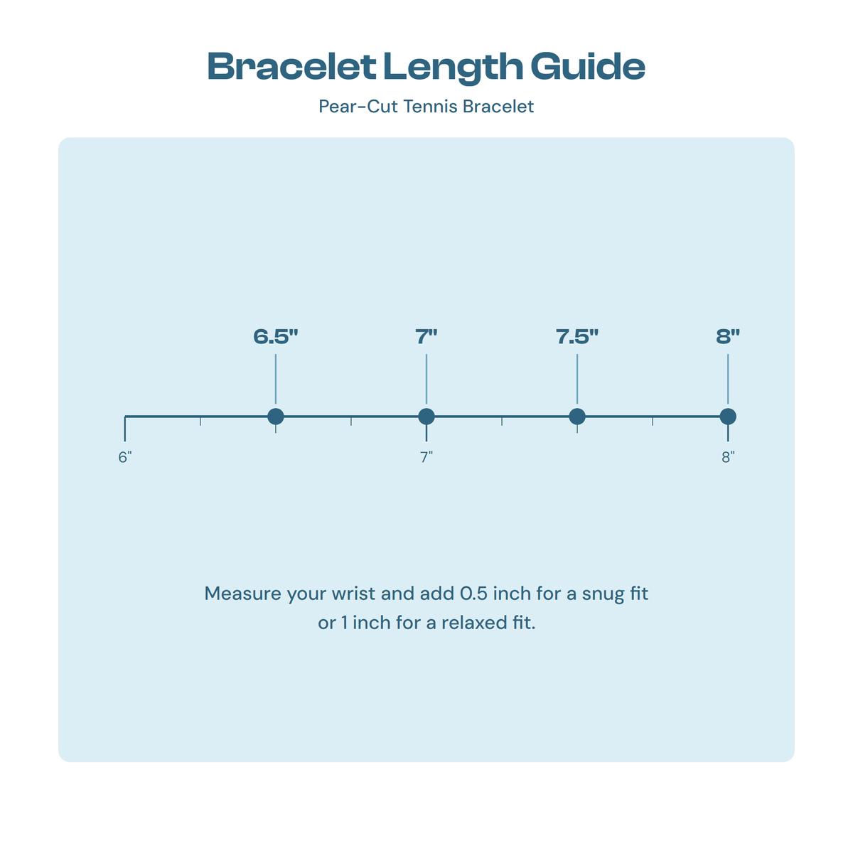 Bracelet length guide showing 6.5, 7, 7.5 and 8 inch sizes for the pear-cut bracelet
