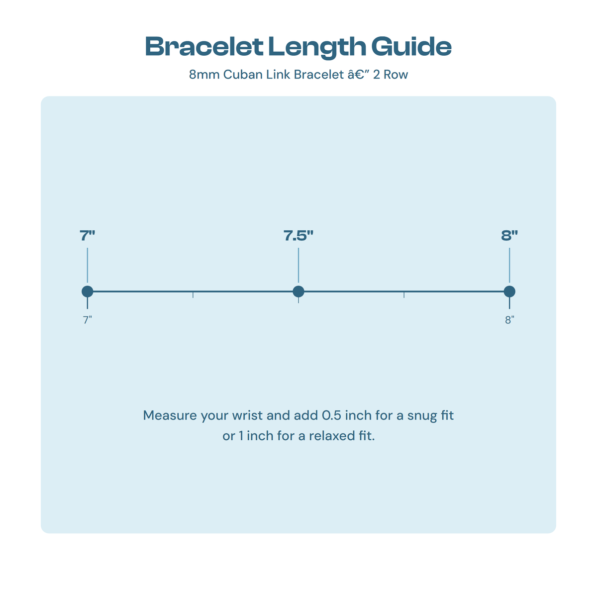 Bracelet length guide showing 7, 7.5 and 8 inch sizes for the 8mm Cuban bracelet