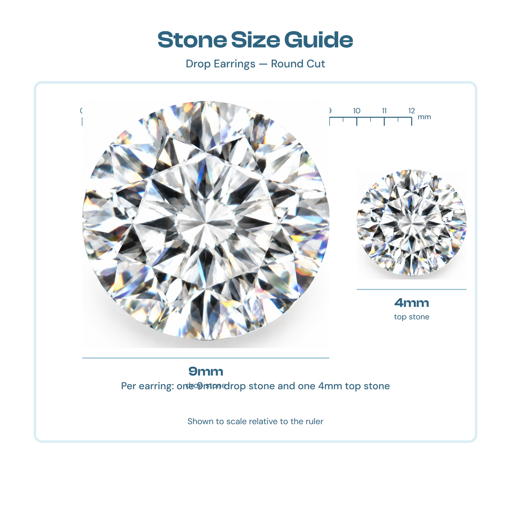Stone size guide showing a 9mm drop stone and a 4mm top stone