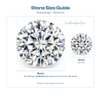 Stone size guide showing a 9mm drop stone and a 4mm top stone