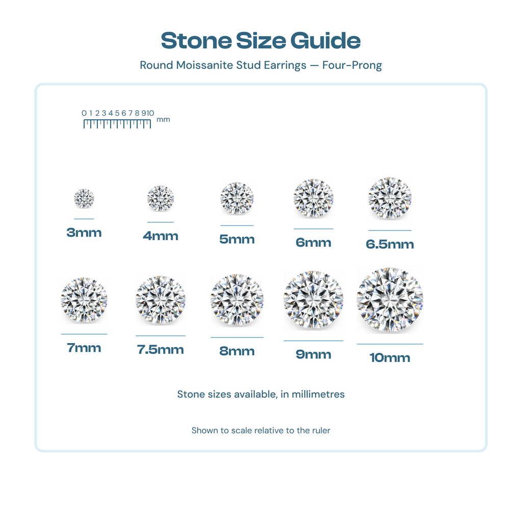 Stone size guide for round studs from 3mm to 10mm