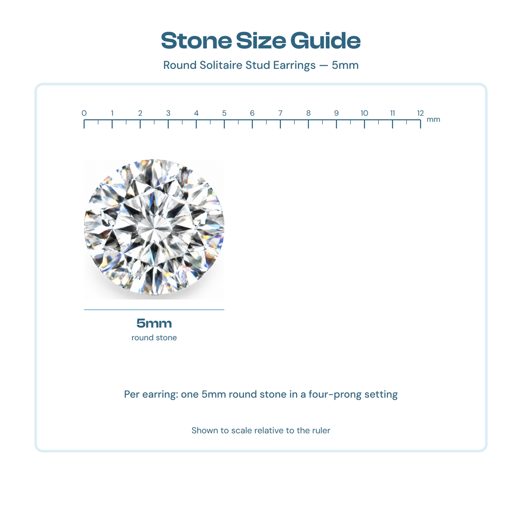 Stone size guide showing a 5mm round stone