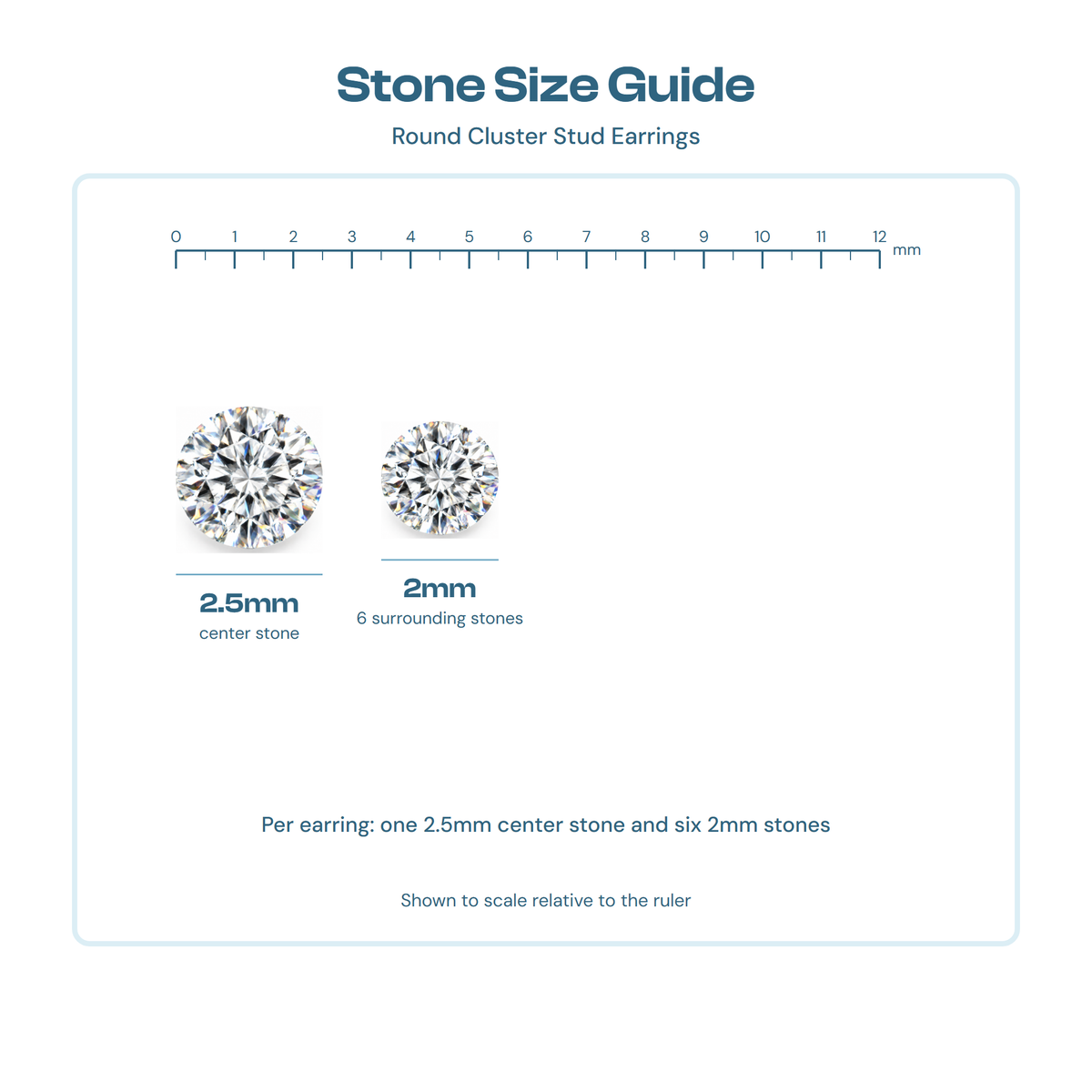 Stone size guide showing a 2.5mm centre stone and 2mm surrounding stones