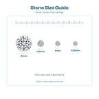 Stone size guide showing the 3mm, 1.3mm, 1mm and 0.9mm stones used