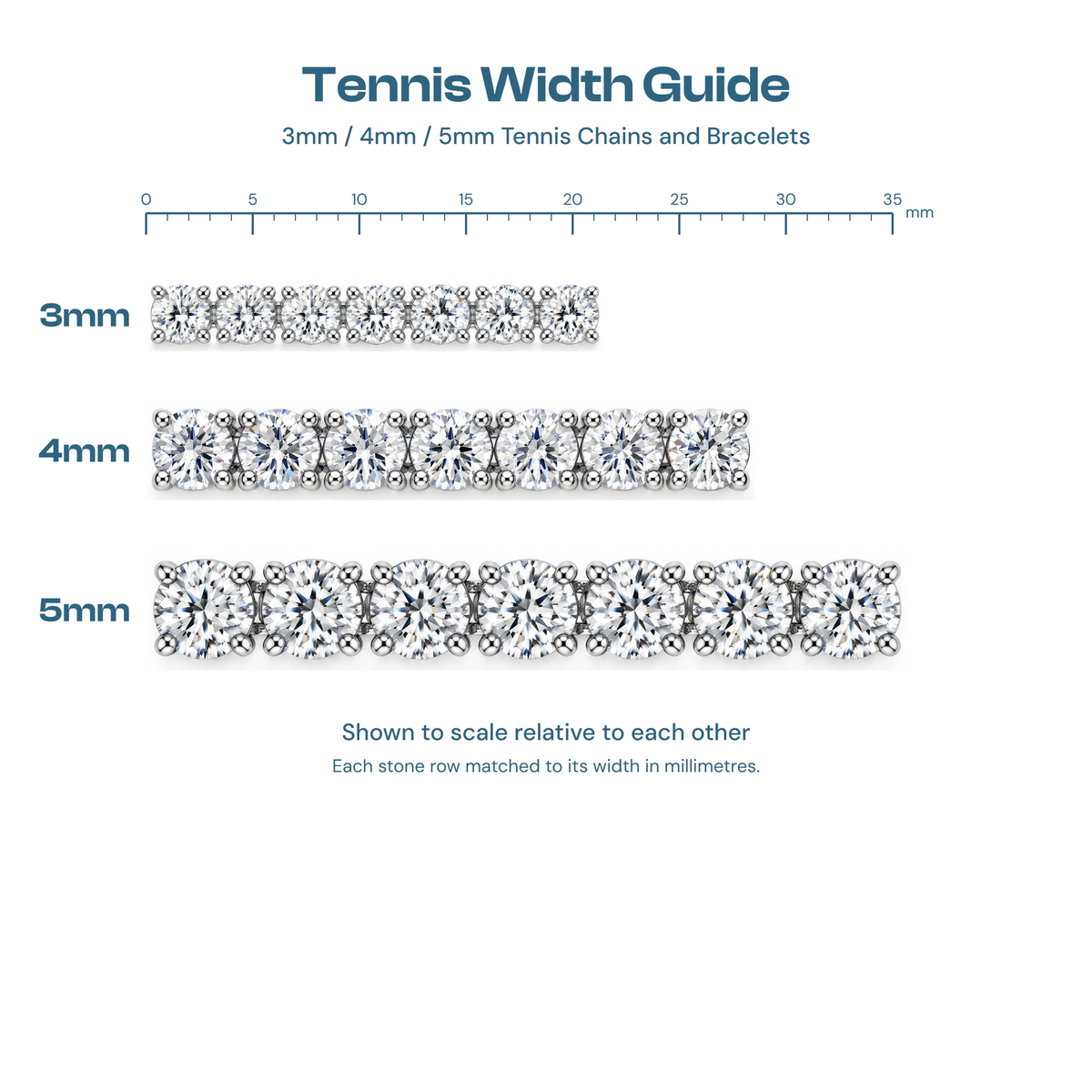Width guide comparing 3mm, 4mm and 5mm tennis stones to scale